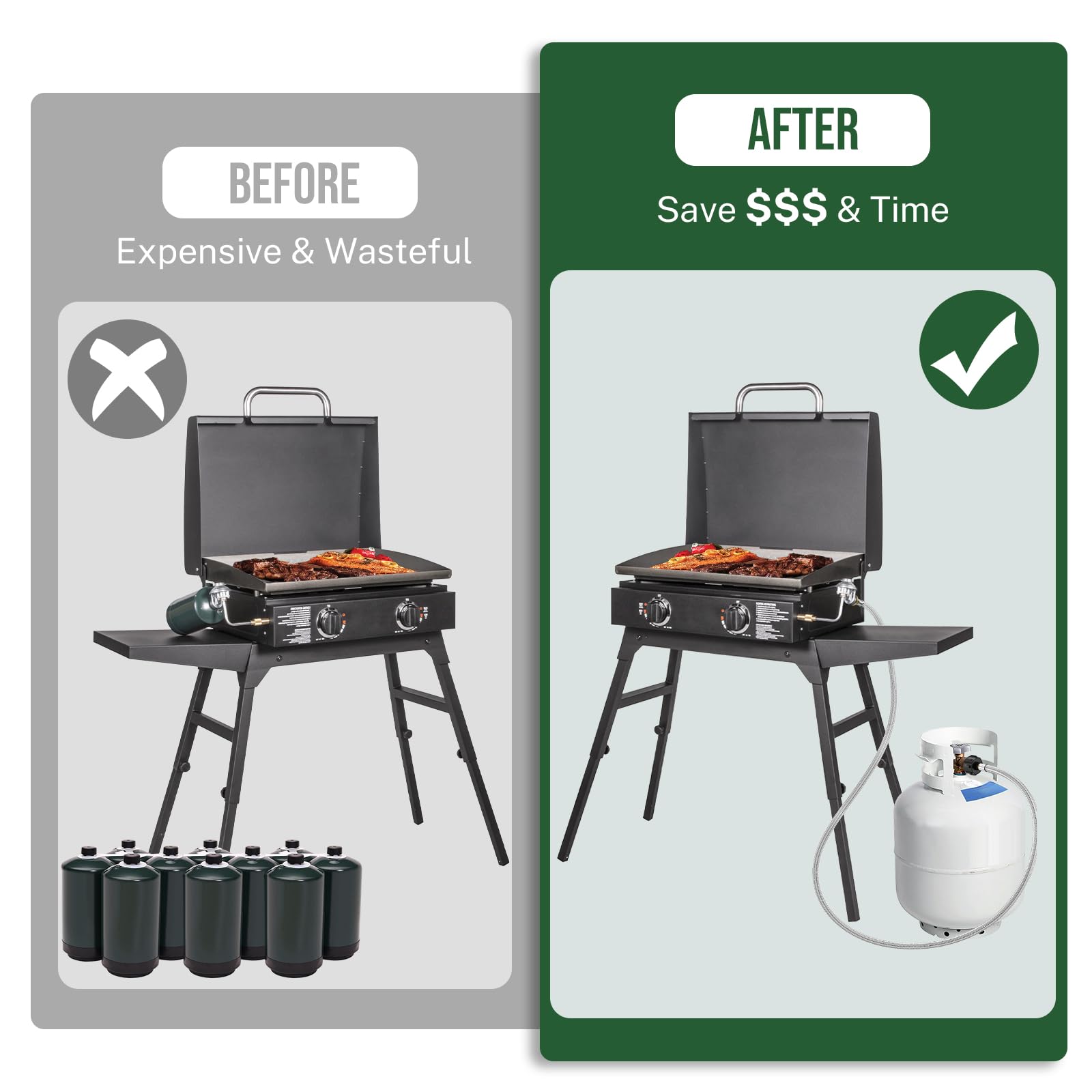 Adaptador de manguera de propa - Tools Qcc reseña y precio