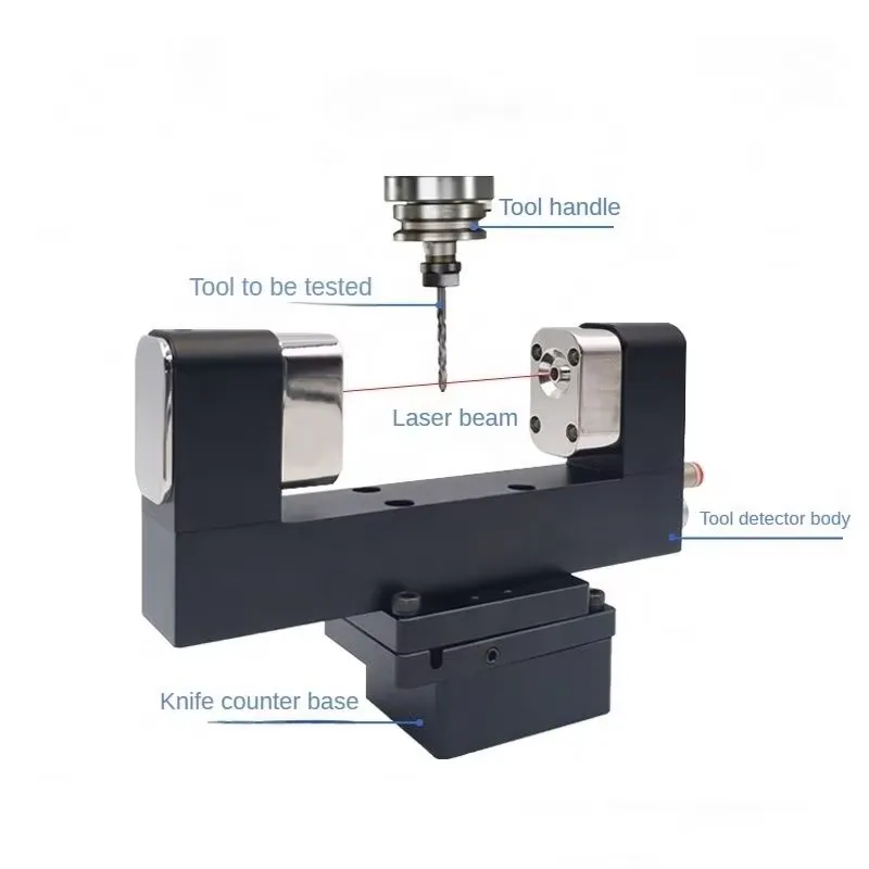 Herramienta de Ajuste de Compe - Hand Tools Mechanical Workshop reseña y precio